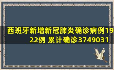 西班牙新增新冠肺炎确诊病例1922例 累计确诊3749031例